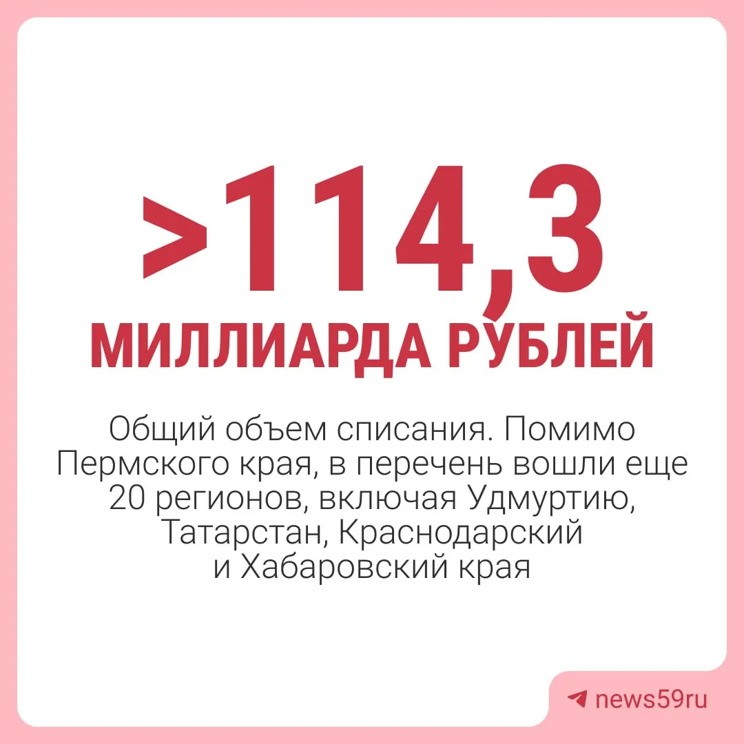 Долги перед федеральным бюджетом будут списаны по состоянию на 1 марта 2024 года — за исключением средств на инфраструктурные проекты и ряда краткосрочных займов.