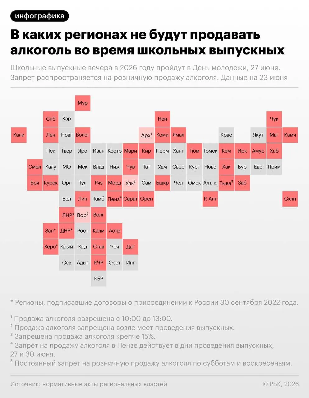 27 июня, в день школьных выпускных и традиционного Дня молодёжи, в более чем 40 субъектах РФ введут ограничения на розничную продажу алкоголя.