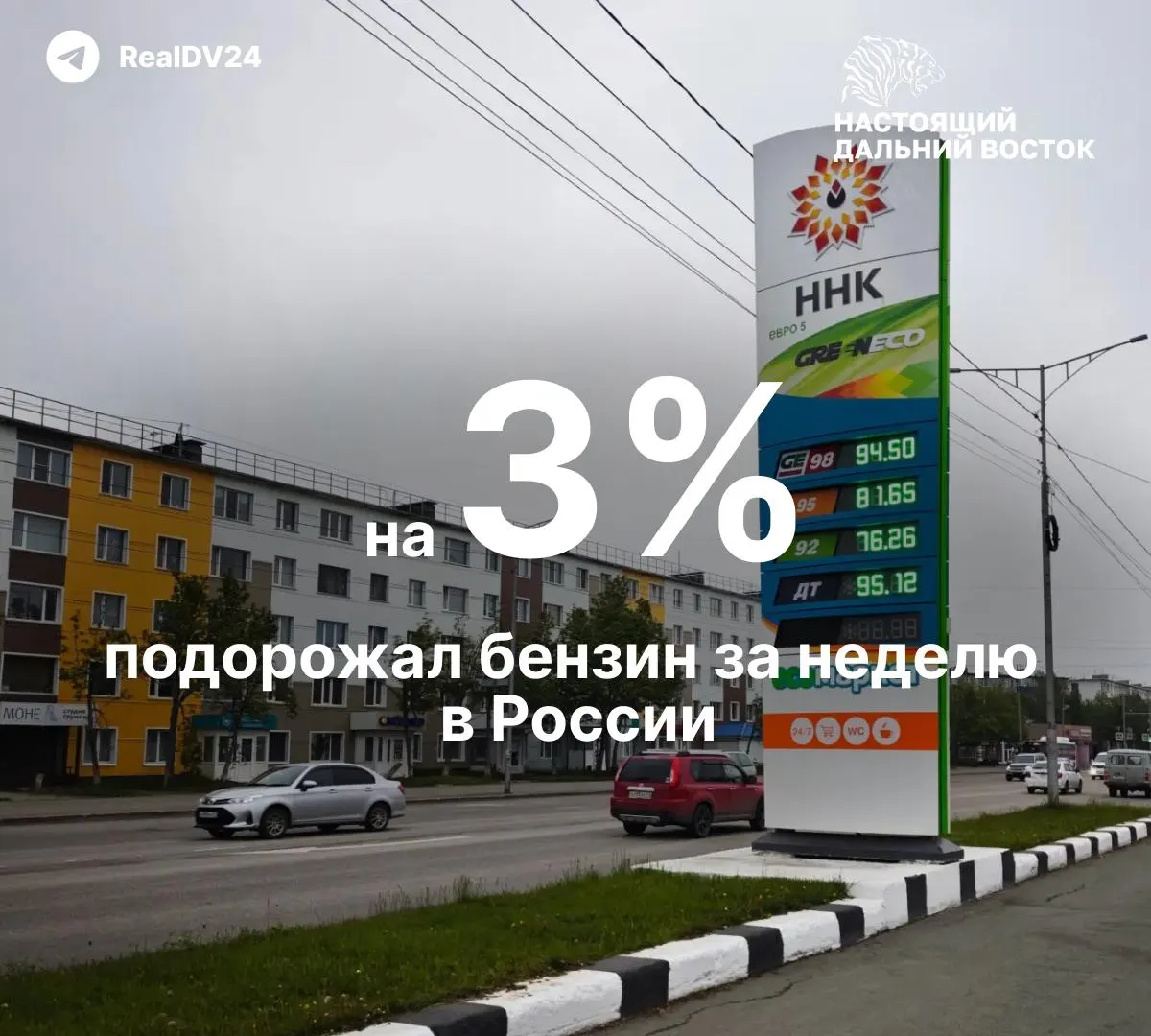 Росстат сообщает: за неделю топливо в среднем по России подорожало на 3% — это максимальный недельный скачок за два десятилетия. За три недели июня рост составил 5%, с начала года АИ‑92 прибавил 10%.