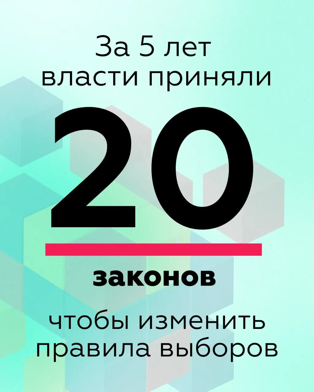 Анализ изменений избирательного законодательства за последние пять лет: шесть ключевых последствий для прав граждан, общественного контроля и прозрачности выборов.