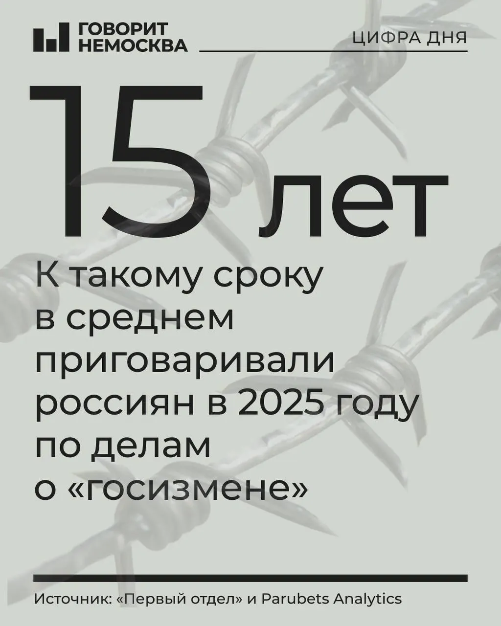 В 2025 году число приговоров по делам о госизмене, шпионаже и смежным статьям выросло до 478 человек; репрессии охватили 64 региона и приобрели массовый, закрытый характер.
