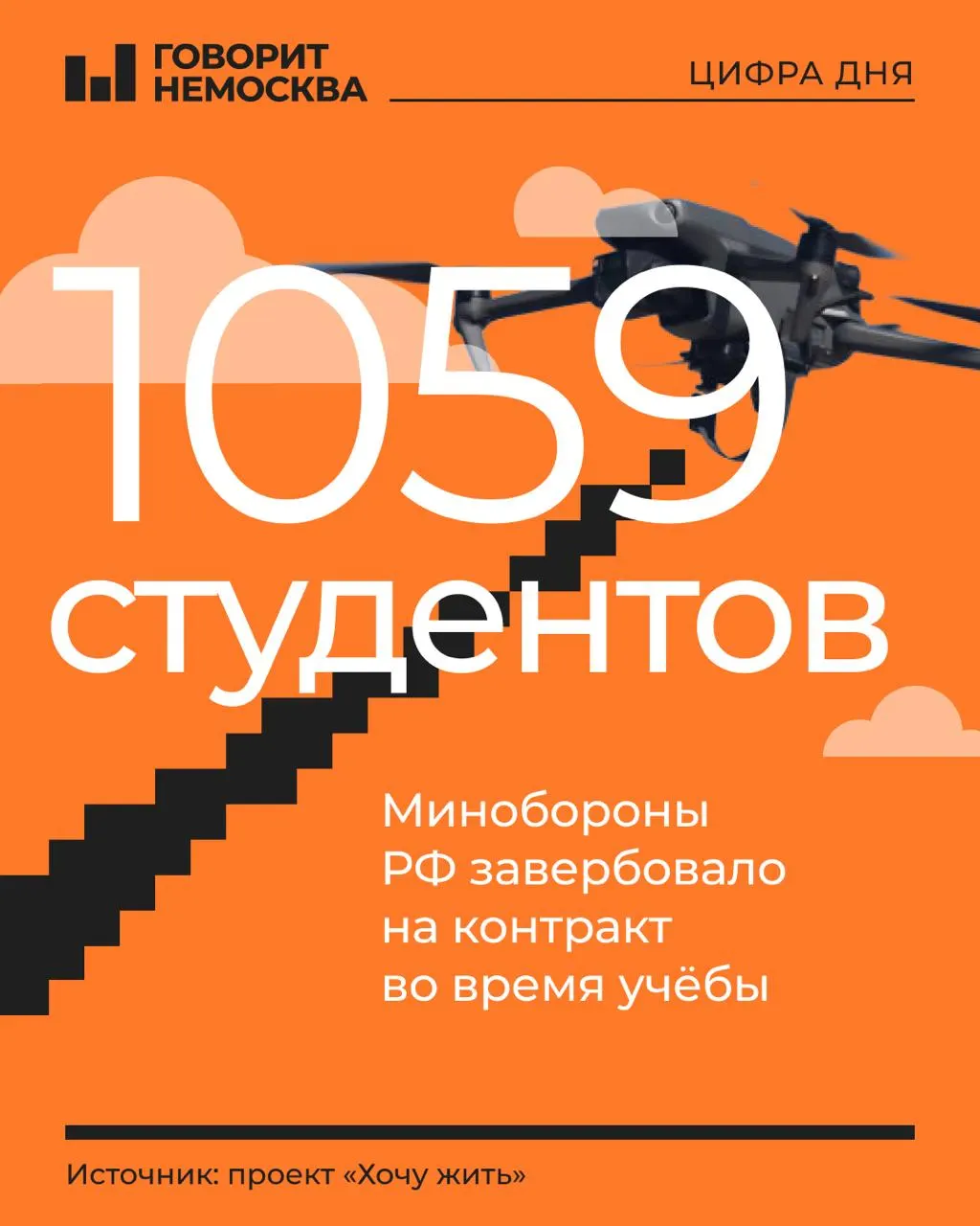 Поимённый список показывает, что среди завербованных большинство — первокурсники и второкурсники; около 80% — молодые люди 18–21 года. В материалах говорится, что не менее 269 вузов и колледжей агитировали студентов заключать контракты на службу в подразделениях беспилотной авиации.