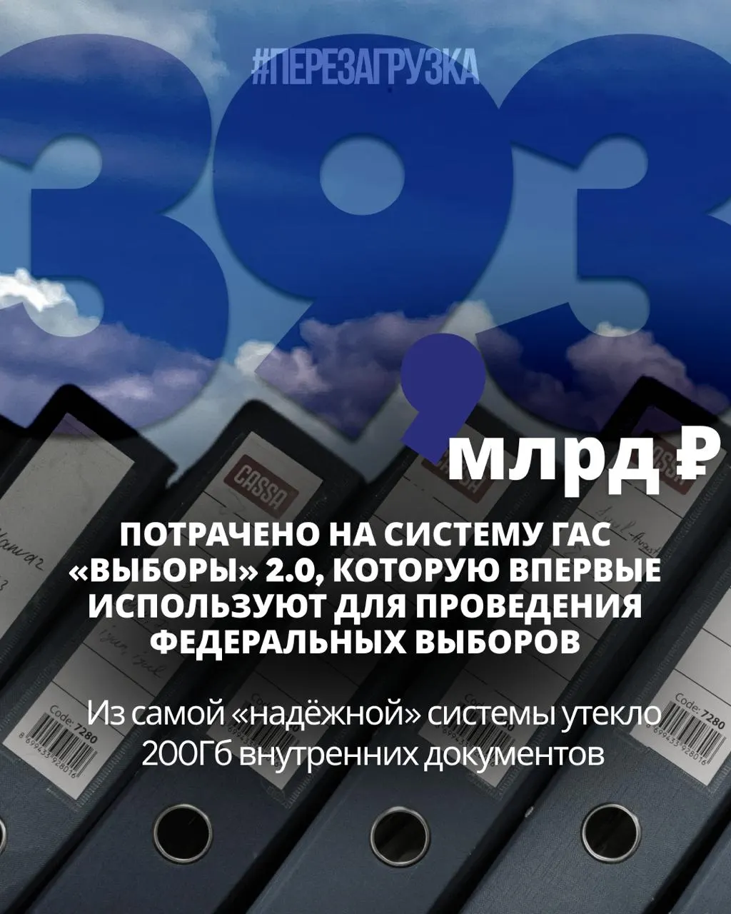 Расследование показывает, что новая ГАС «Выборы» 2.0 полна проблем: десятки тысяч замечаний, риск утечки данных и значительные траты на разработку.