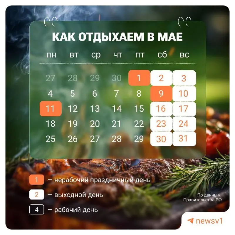 В России с 9 по 11 мая установлены официальные нерабочие дни, приуроченные к празднованию Дня Победы.