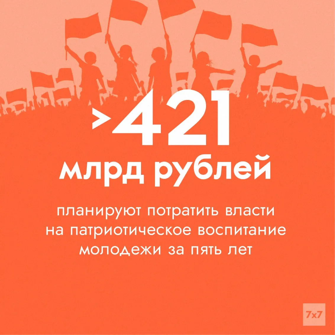 Федеральный проект в составе нацпроекта «Молодёжь и дети» получил существенно увеличенное финансирование. Эксперты сомневаются, что формальные метрики отражают реальное влияние на патриотические настроения молодёжи.