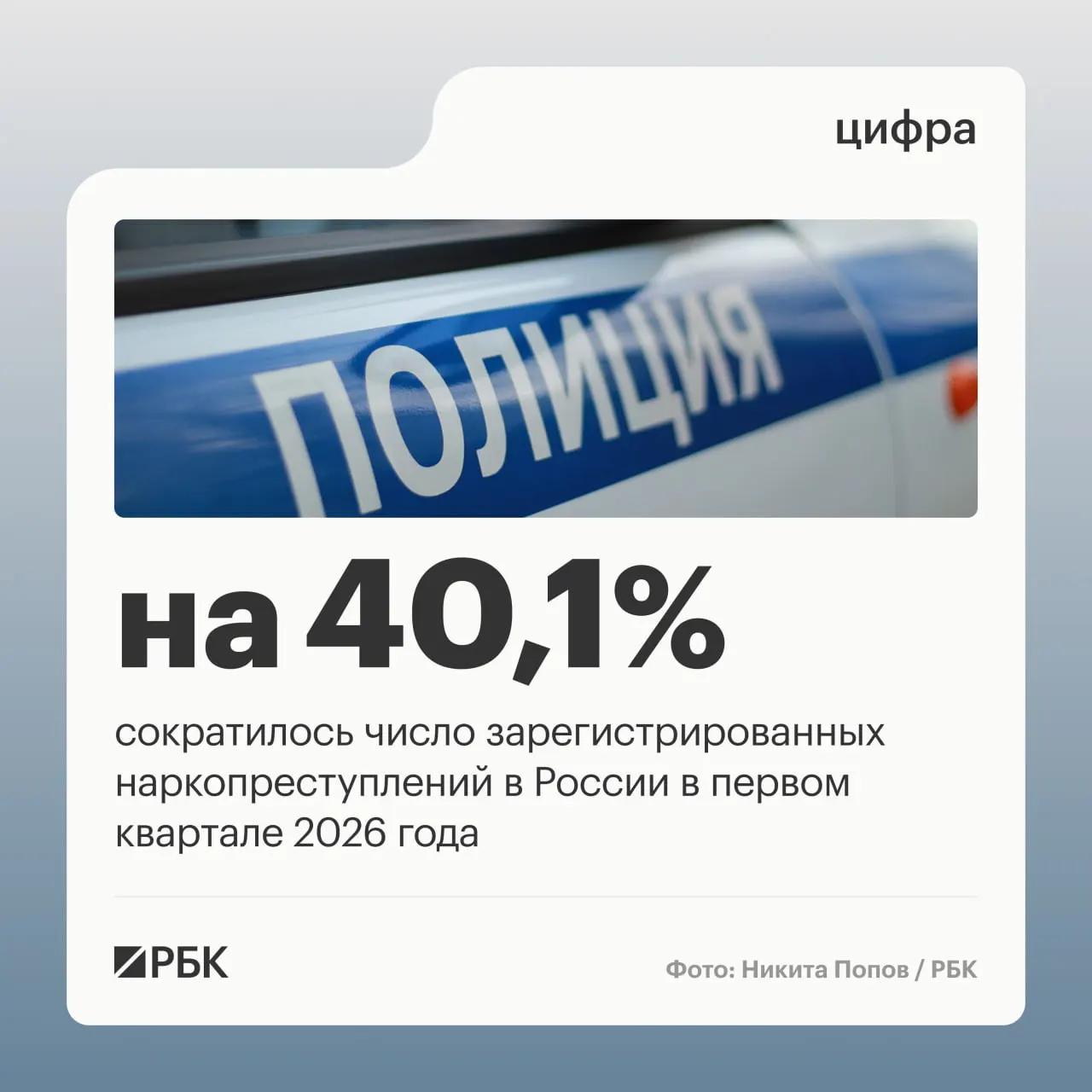 За год доля зарегистрированных наркопреступлений снизилась с 12,8% до 9,2%, число таких преступлений сократилось на 40,1%. В ведомстве называют причиной изменение практики учета эпизодов.