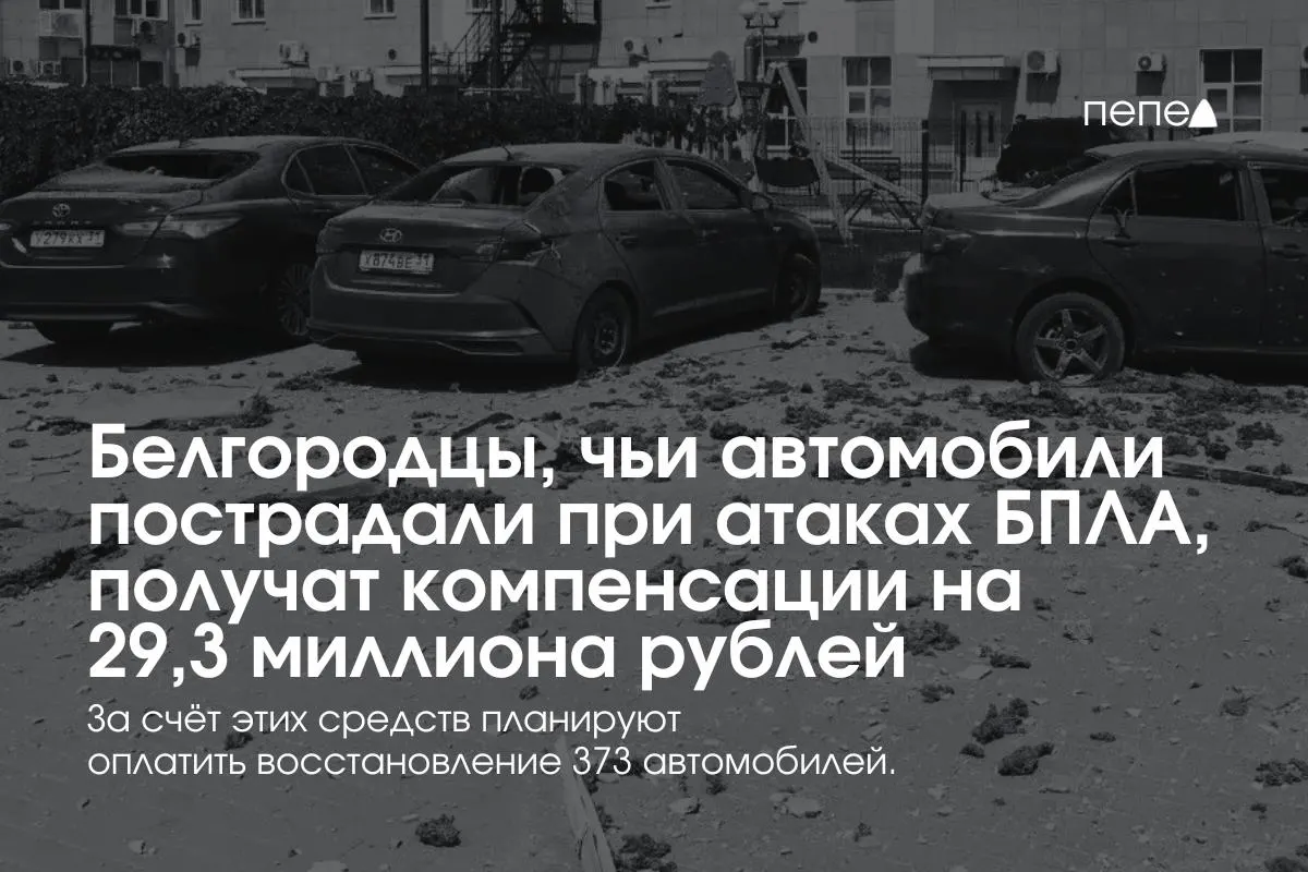 Компенсации распределят между владельцами 373 автомобилей — в среднем по 78,5 тыс. руб.; часть выплат уже началась после выделения средств и создания нового фонда.