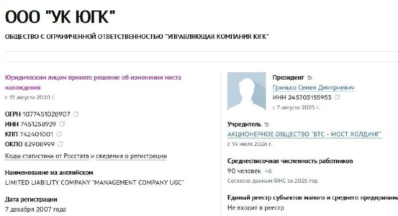 АО «БТС‑Мост Холдинг» Руслана Байсарова стало новым владельцем управляющей компании холдинга после продажи на аукционе национализированных активов — пакет акций реализовали год после перехода активов в госсобственность.