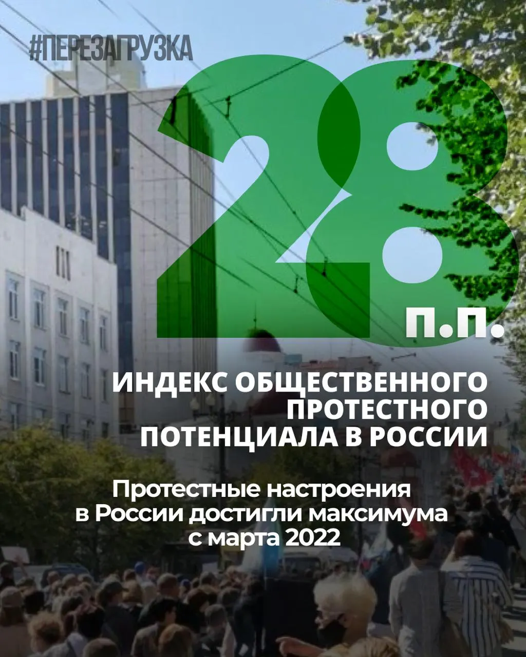 За семь месяцев индекс протестных настроений в стране вырос на 6 процентных пунктов; личная готовность участвовать в акциях остаётся на уровне 25%. Данные были собраны до топливного кризиса.