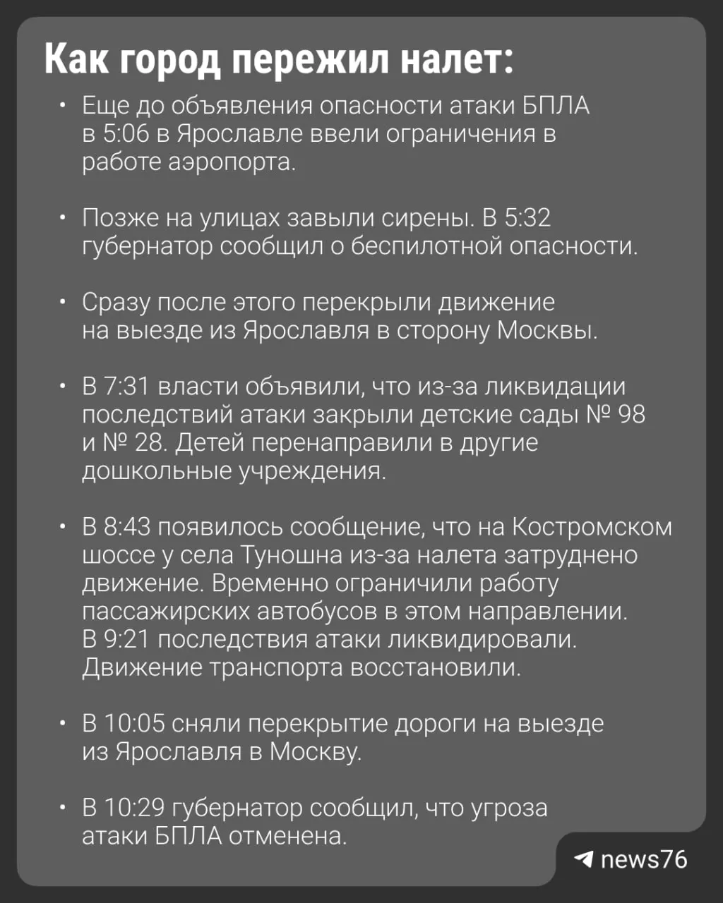 Утром по Ярославской области пронёсся налёт беспилотников: задействованы 67 БПЛА. В результате погиб один человек, 27 человек пострадали.