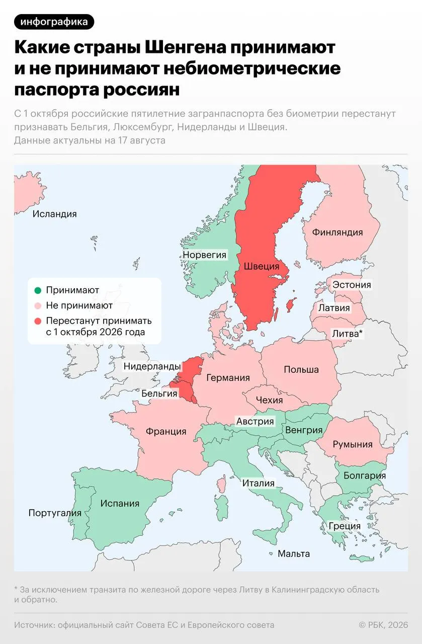 С 1 октября 2026 года четыре государства запретят въезд по небиометрическим загранпаспорам граждан России. Швеция сохранит исключение до 31 декабря 2026 года для обладателей виз и видов на жительство, выданных до 1 октября.