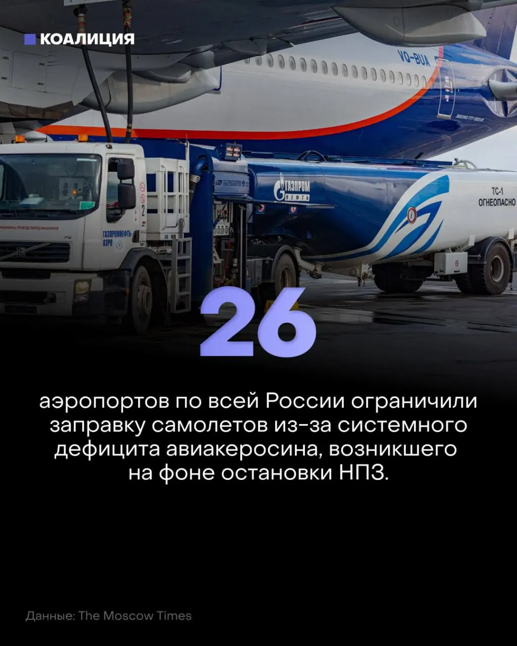 Из-за дефицита авиационного топлива в 26 аэропортах страны введены лимиты на заправку; режимы в Пулково и других узлах ужесточены, экспорт керосина частично запрещён до 30 ноября; ситуация требует внимания к цепочкам поставок.