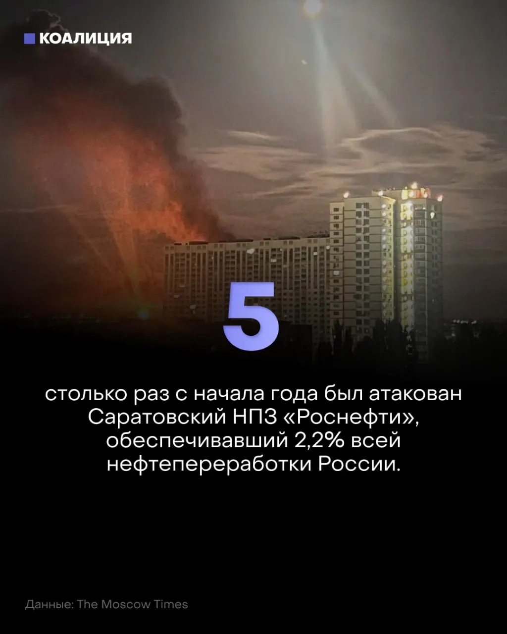 Повторные атаки беспилотников приводят к остановкам на НПЗ в Саратовской области; локальные рынки переживают перебои, цены на бензин растут, а рабочие требуют защиты прав и достойной оплаты.