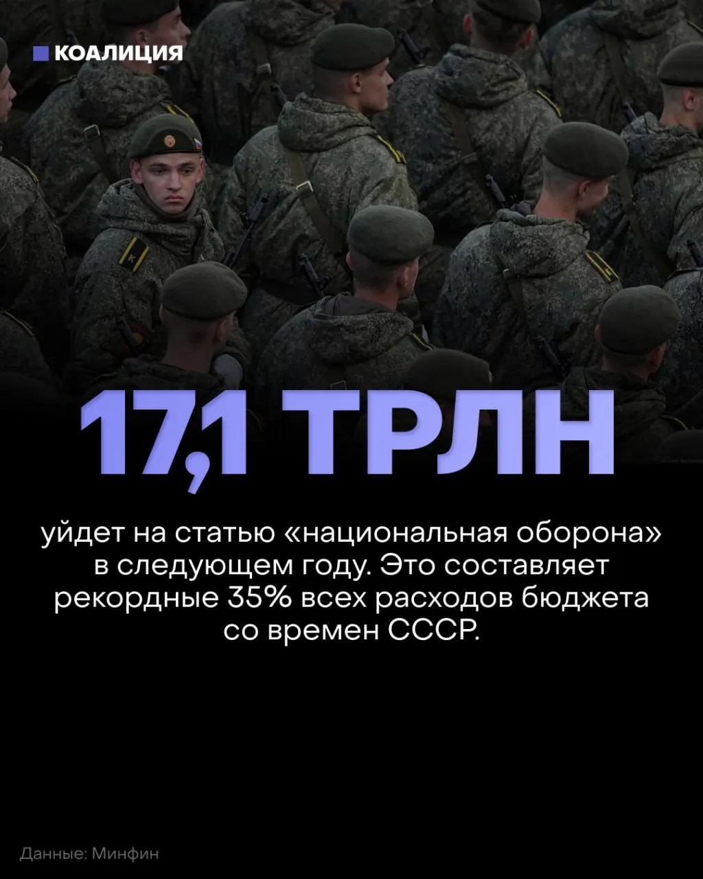 Рост расходов на оборону до 17,1 трлн рублей — около 35% бюджета — сопровождается снижением финансирования социальных программ на примерно 900 млрд рублей по сравнению с текущим планом.