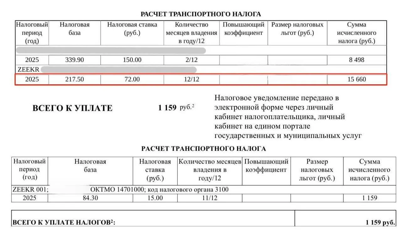 До конца 2027 года ставка налога на транспорт для электромобилей во многих регионах остаётся нулевой, однако россияне продолжают получать уведомления об оплате. По сообщениям владельцев, ответы от ФНС на жалобы не поступают.