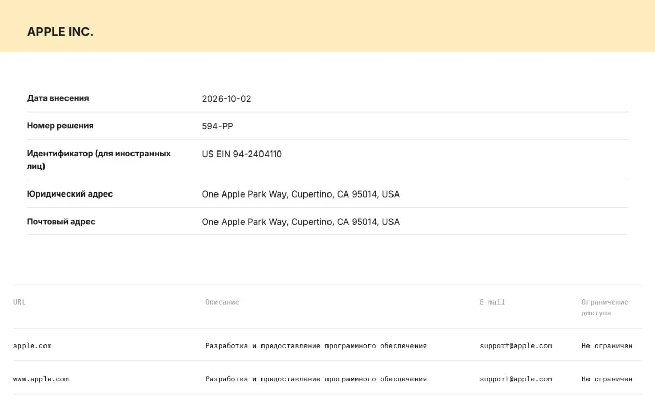 Новые правила требуют, чтобы крупные сервисы держали данные пользователей на российских серверах и передавали их по запросу правоохранительных органов.