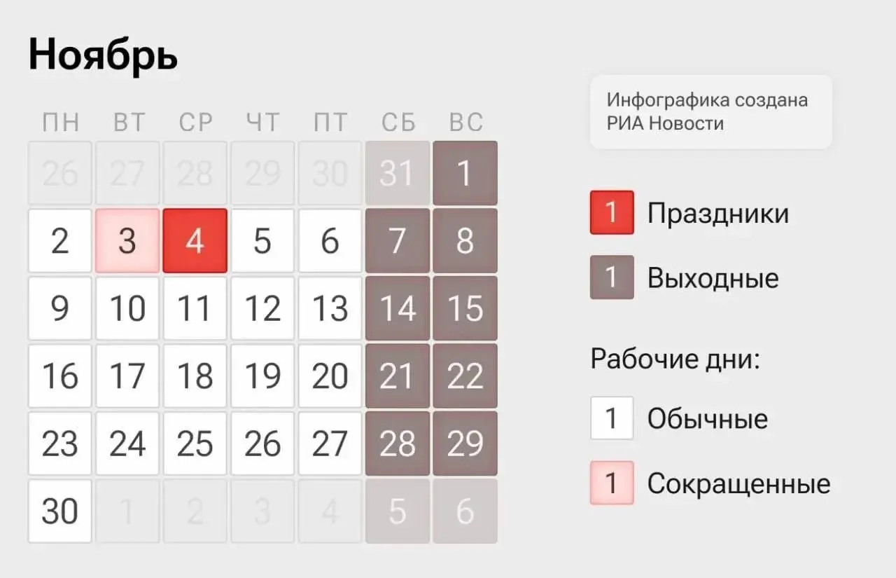 2–3 ноября и 5–6 ноября станут рабочими днями; 4 ноября будет выходным в связи с Днём народного единства.