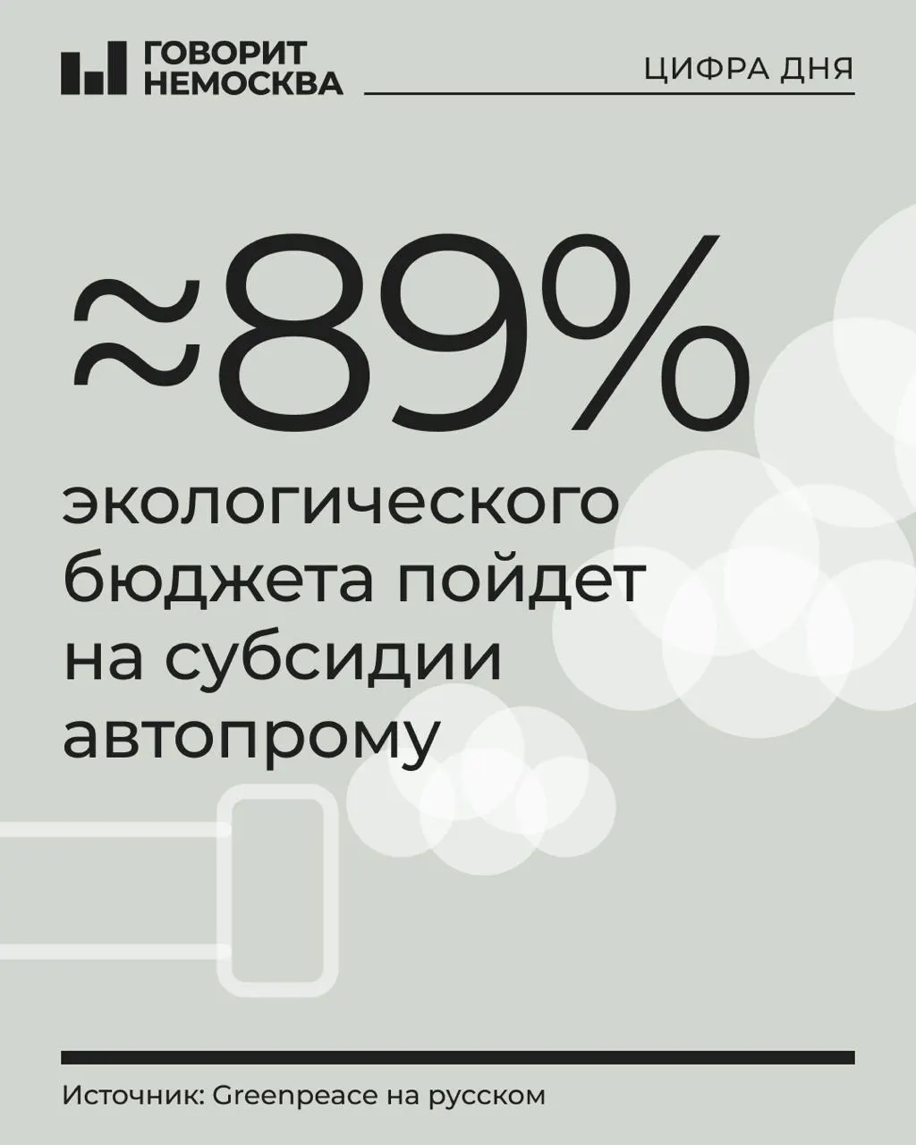 В бюджете на 2027 год охрана окружающей среды составляет 1,21 трлн рублей, большая часть — субсидии производителям транспорта; общие траты на экологию сокращаются.