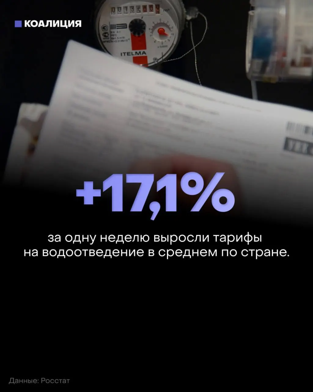 С 1 октября в регионах России стартовала вторая волна индексации тарифов жилищно-коммунальных услуг: рост достиг двузначных процентов в отдельных регионах, лидеры — Ставропольский край, Дагестан, Тамбовская область, Тюменская область и Северная Осетия.